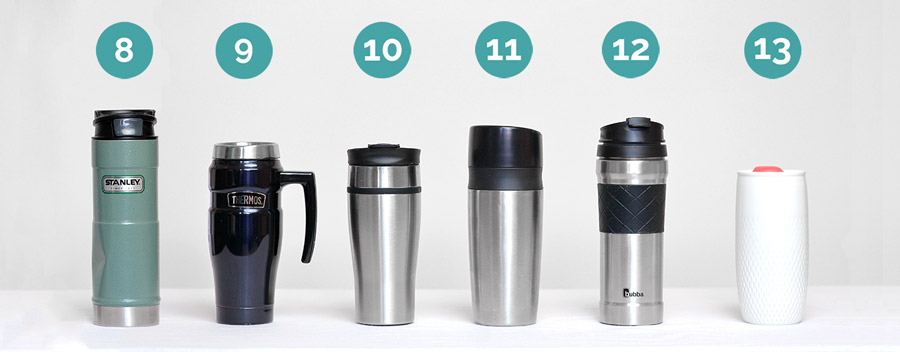 Rumble - Travel Mugs - Zojirushi SM-YAE48 VS Contigo AUTOSEAL West