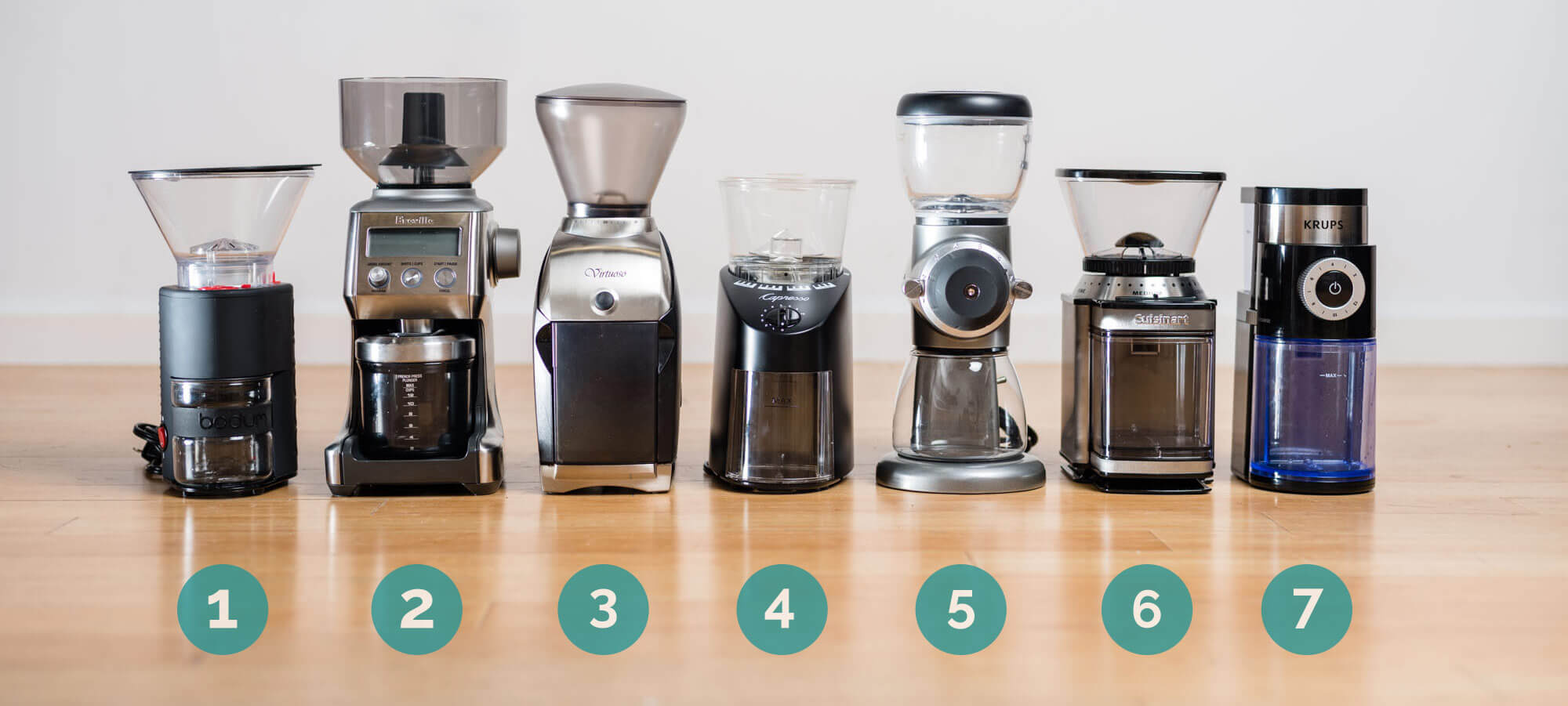 The 4 Best Coffee Grinders of 2024