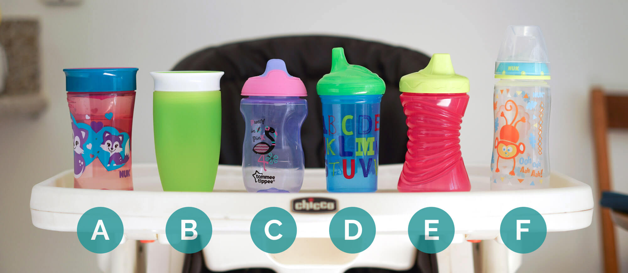 13 Best Sippy Cups: By Age, Price, and More