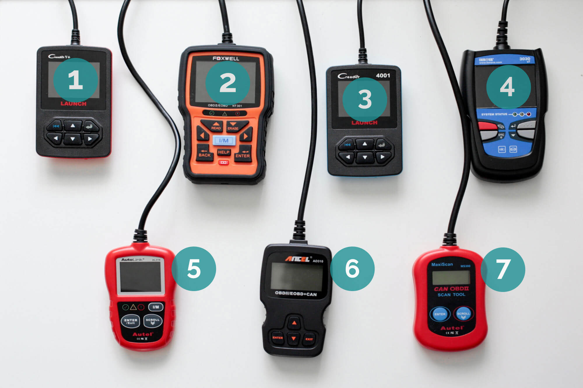 The Best OBD2 Scanners of 2024 - Reviews by Your Best Digs