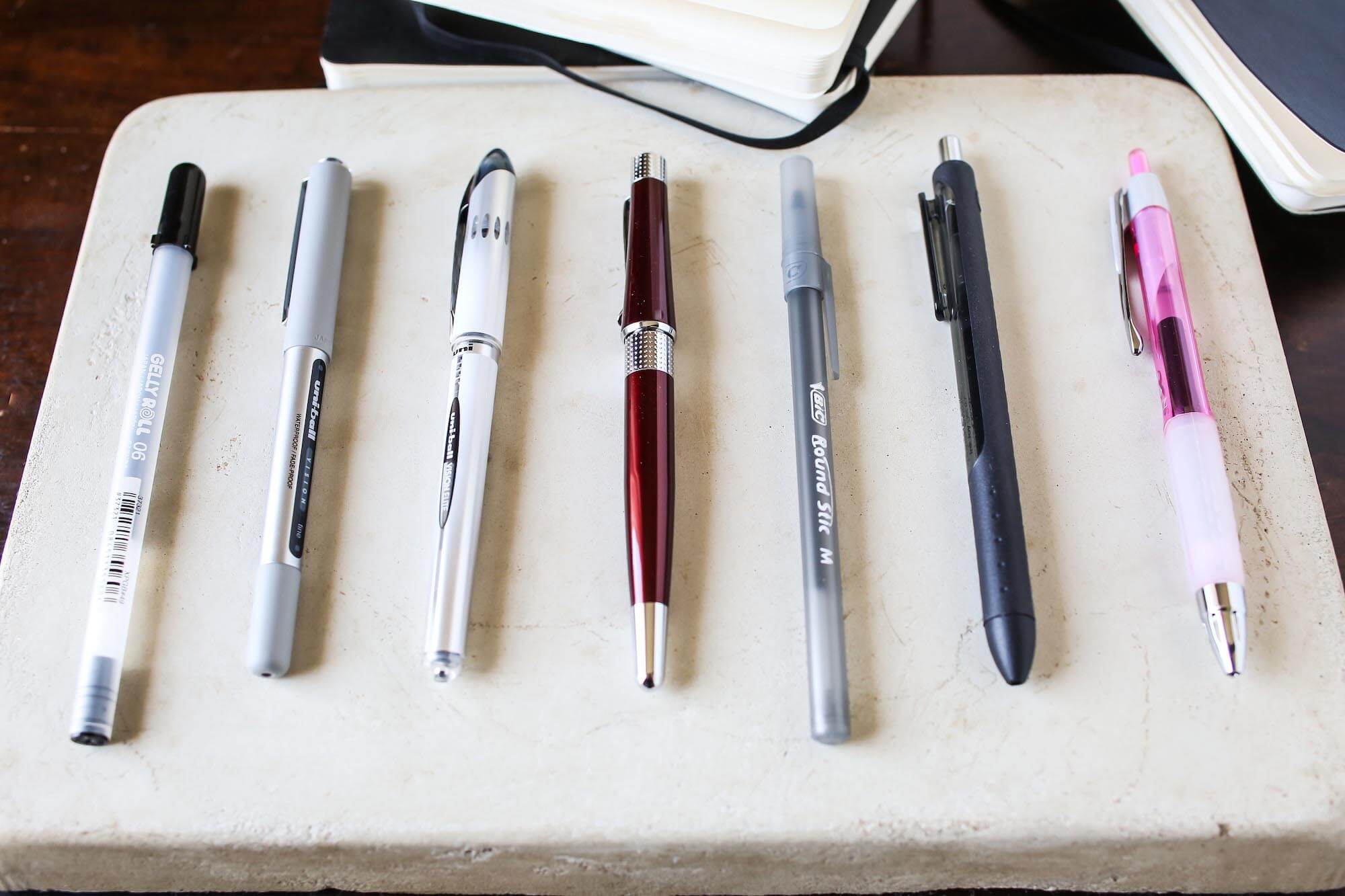 Battle of the Pens: Paper Mate Ink Joy Gel vs. Sharpie Pen - Wixterish