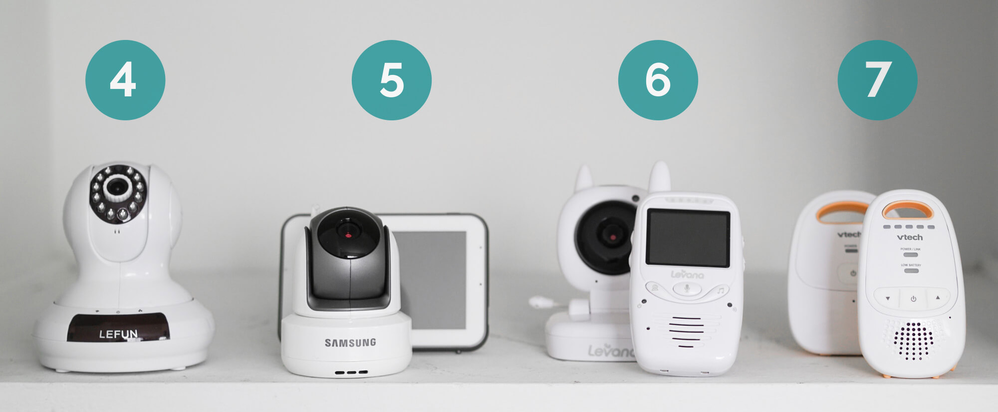 Best Baby Monitors of 2023 - Reviews by Best