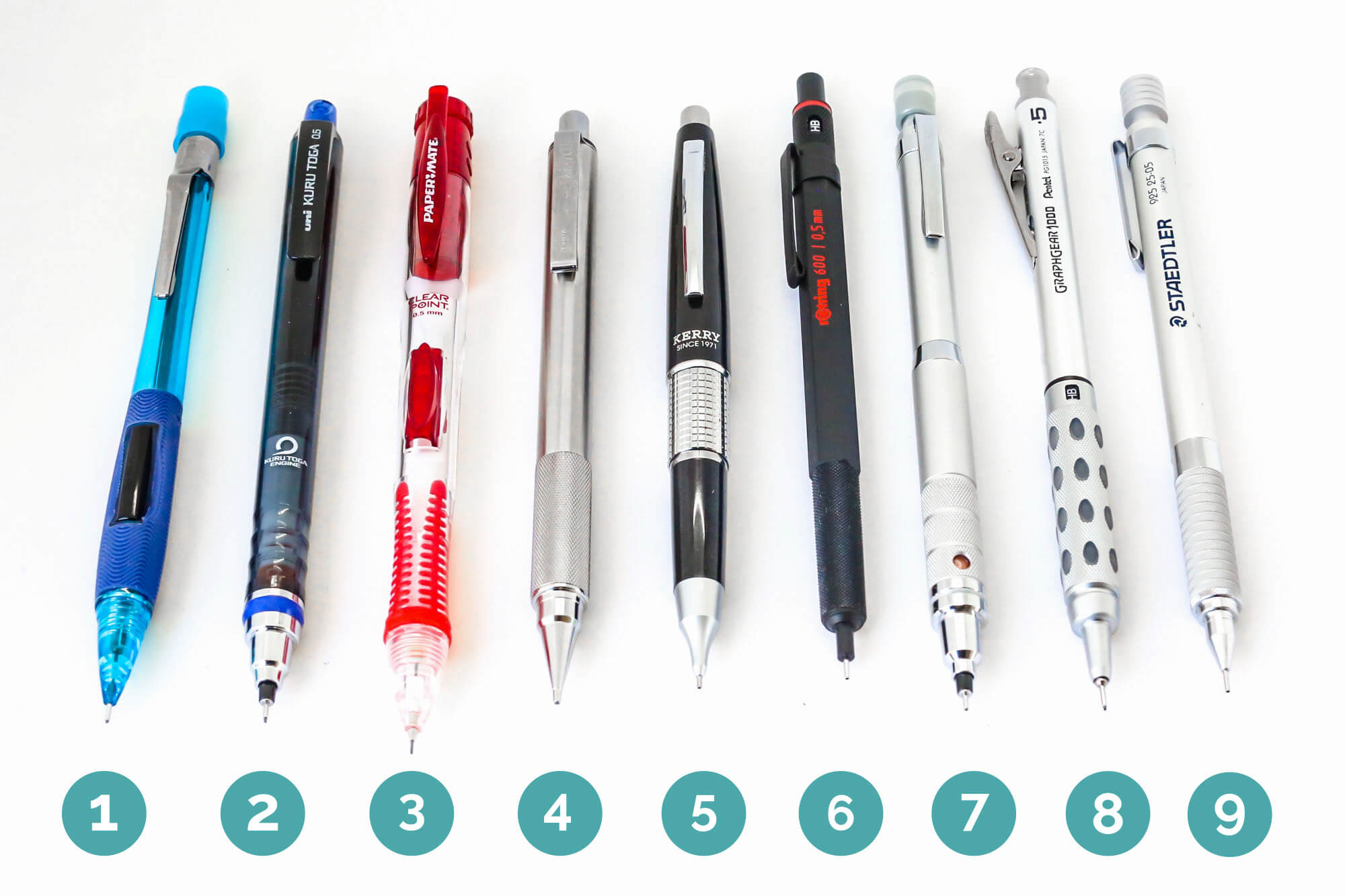 Mechanical Pencil Lead Size Chart