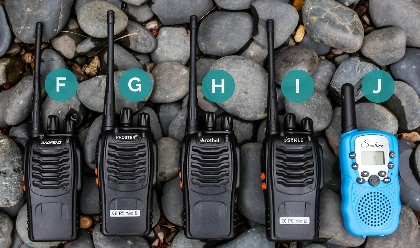 Eoncore Mini Walkie Talkies 16 Channels Long Range 3 Mile Two Way Radio with USB Port Earpieces 2pcs