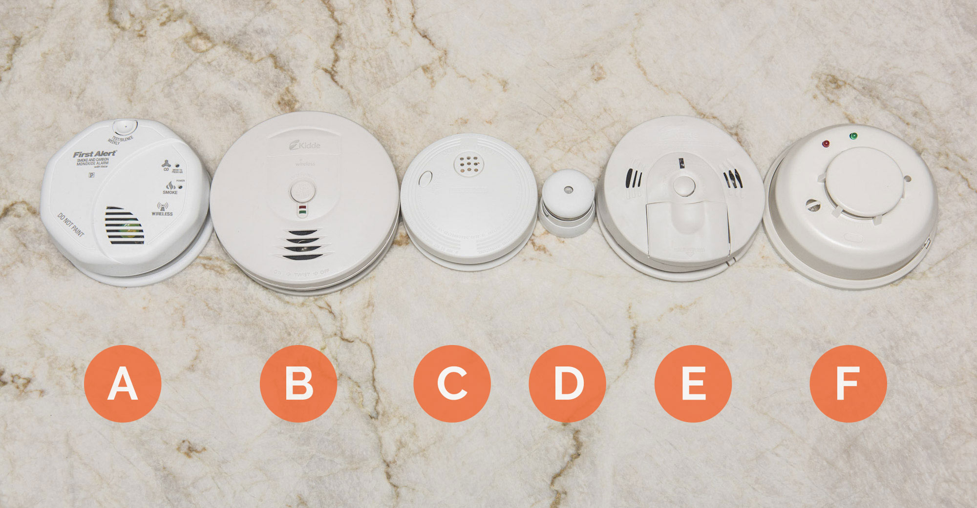 Row of smoke detectors with letters below