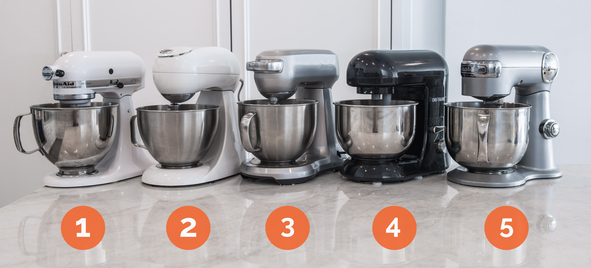 The Best Stand Mixers of 2024 - Reviews by Your Best Digs
