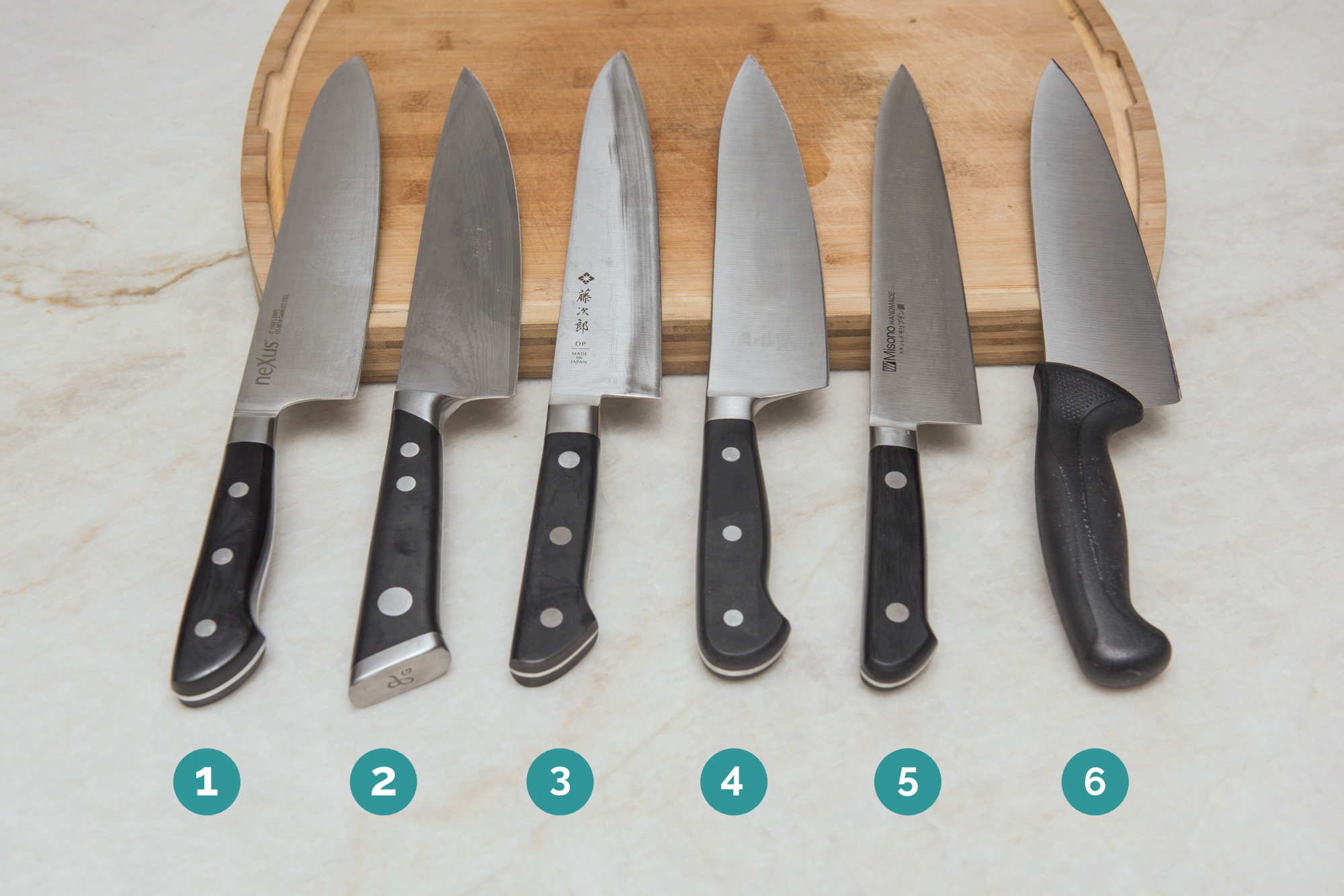 The Best Kitchen Knives Of 2021 Reviews By Your Best Digs