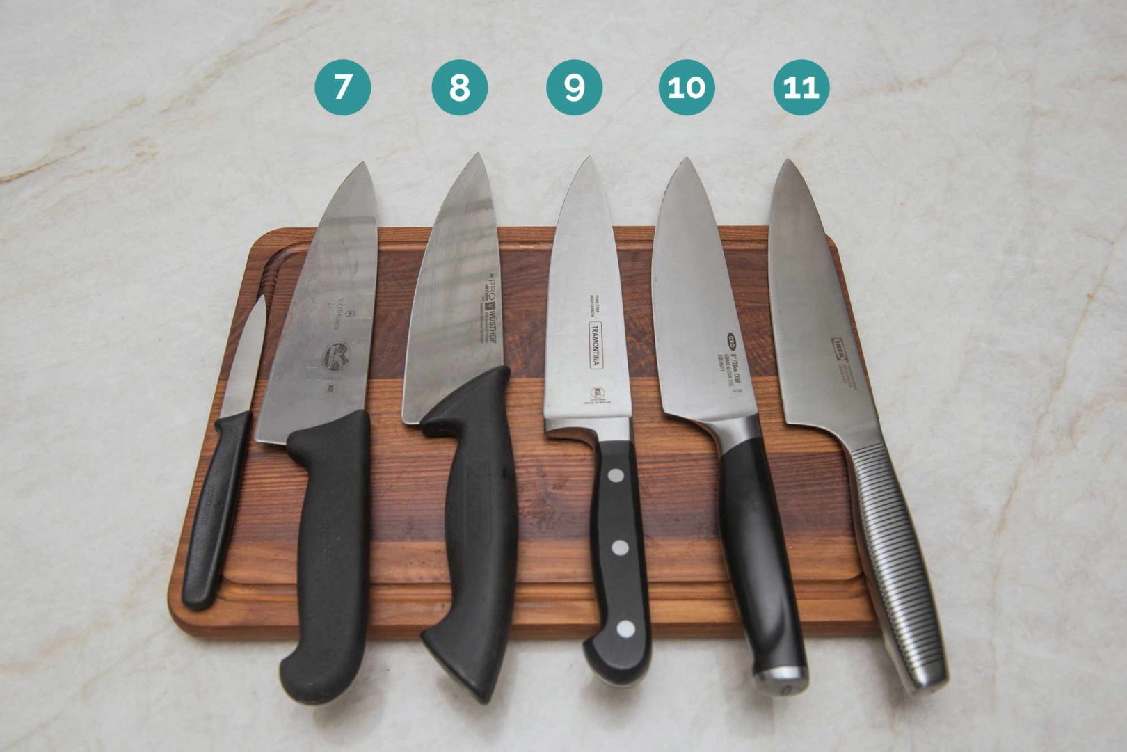 The Best Kitchen Knives of 2021 Reviews by Your Best Digs