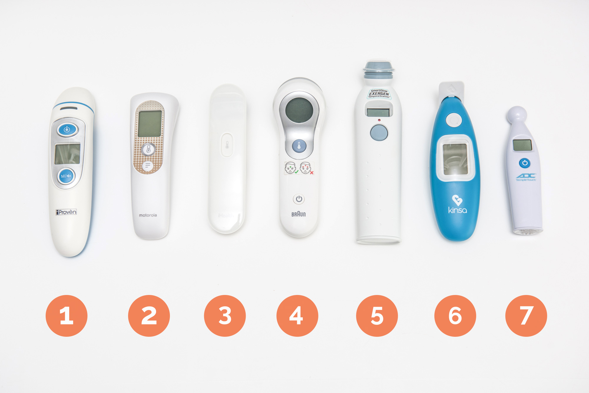 5 Best Baby Room Thermometers (2023 Reviews) - Mom Loves Best in